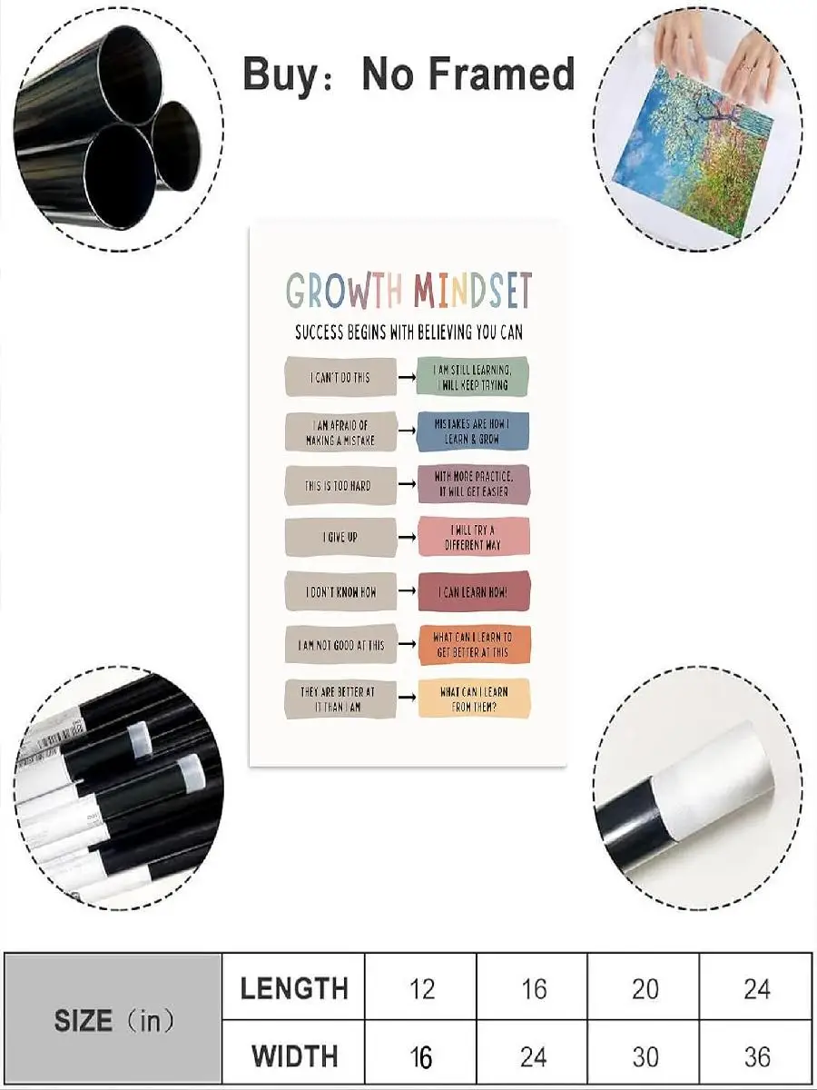 Mindset Canvas Art Positive Af – обзор и цена Kids Education Quote