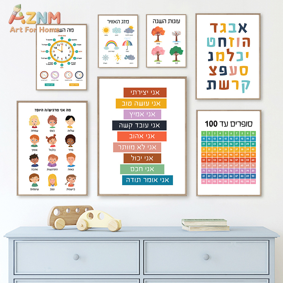 Настенный холст AZNM с образов – обзор и цена Kids Education Quote