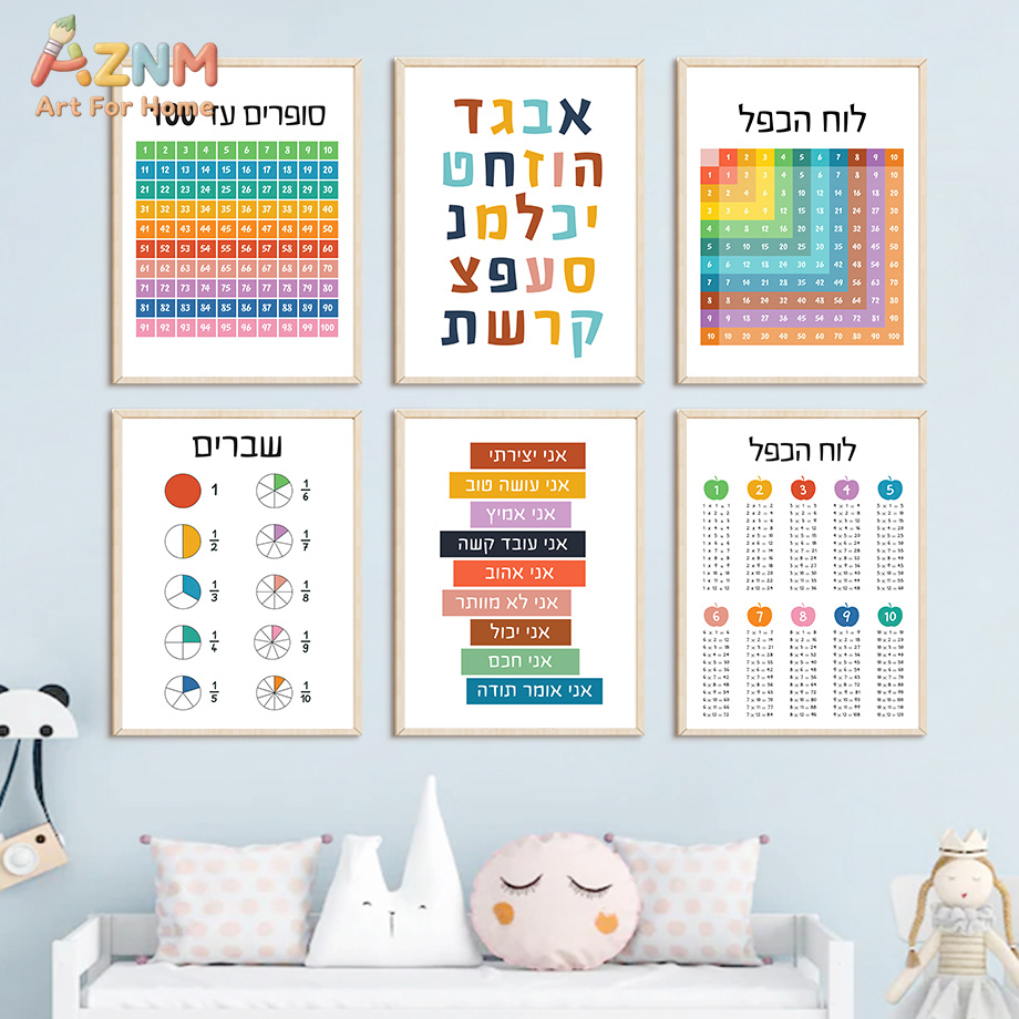 Настенный холст AZNM с образов – обзор и цена Kids Education Quote