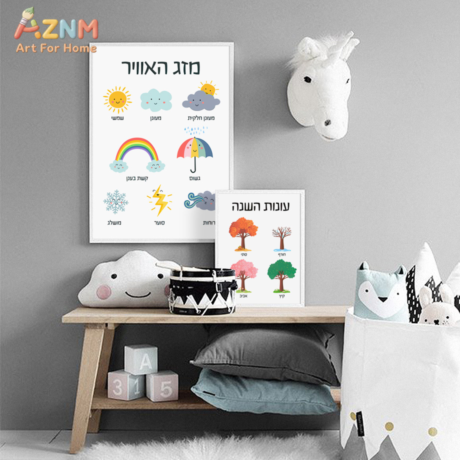 Настенный холст AZNM с образов – обзор и цена Kids Education Quote
